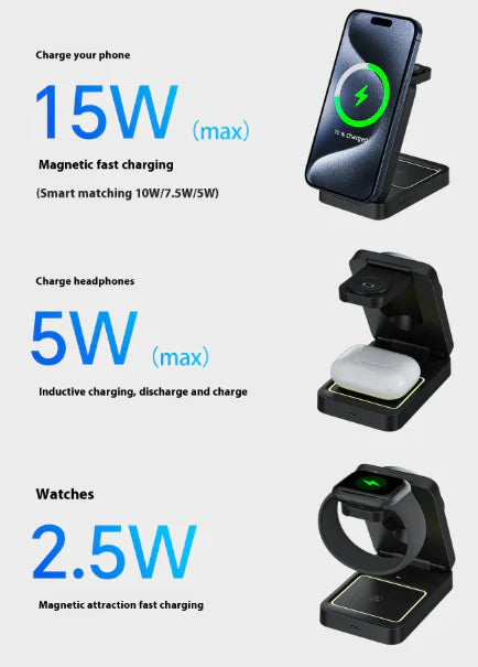 Foldable 3-in-1 Magnetic Wireless Charger