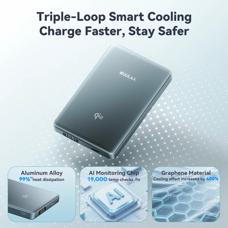 KUULAA Qi2 Magnetic Power Bank 10000mAh Portable Charger PowerBank for Magsafe 15W Wireless Fast Charging for iPhone 16 Pro Max
