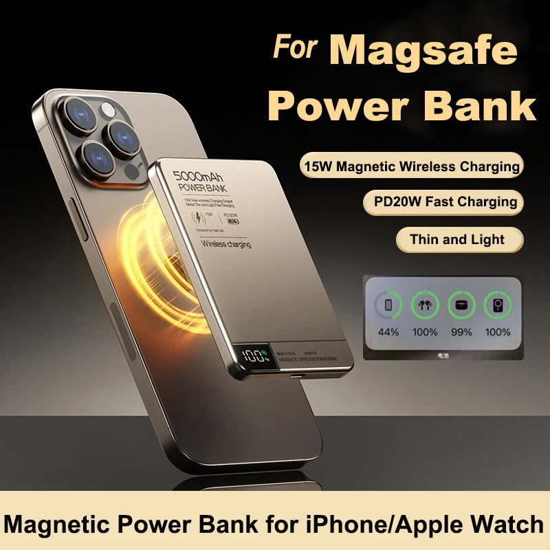 10000mAh Magnetic Qi Wireless Charger Power Bank PD20W Fast Charging Powerbank For Magsafe iPhone 17 16 iWatch Portable Charger