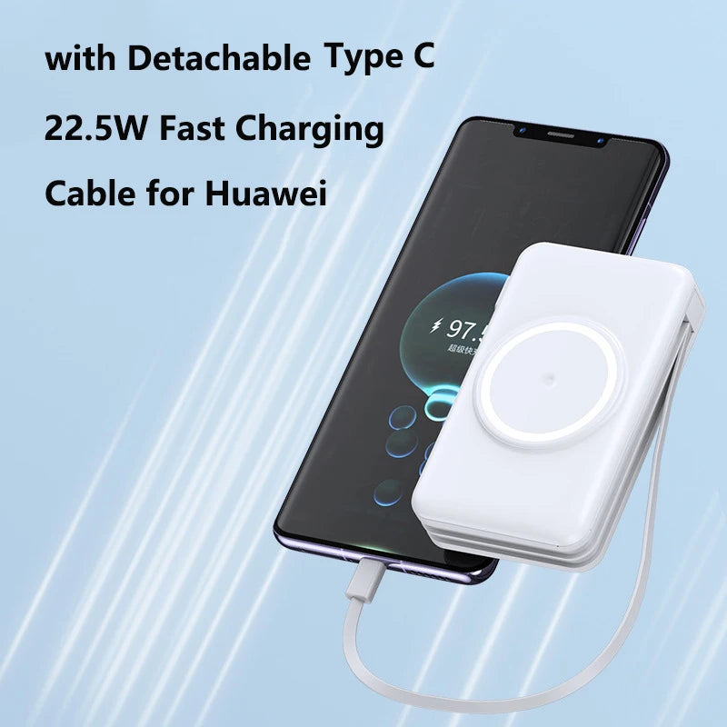 20000mAh Magsafe Power Bank Travel Wall Charger Magnetic Wireless 22.5W Fast Charger For iPhone 16 15 Xiaomi Samsung Powerbank