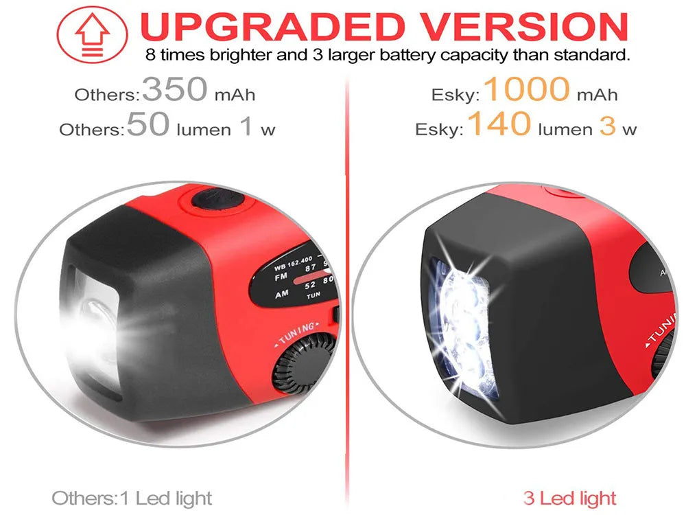 Portable Emergency Weather Radio